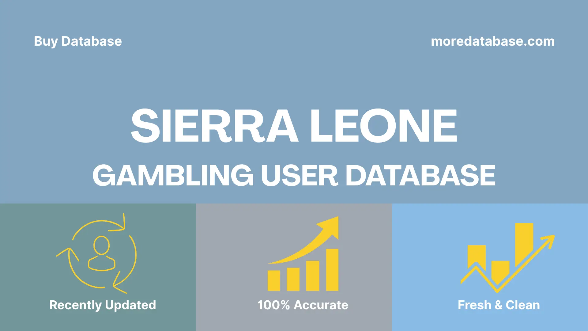 Sierra Leone Gambling User Database